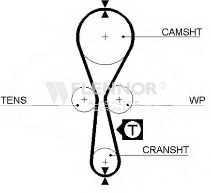FLENNOR 4343V Timing Belt